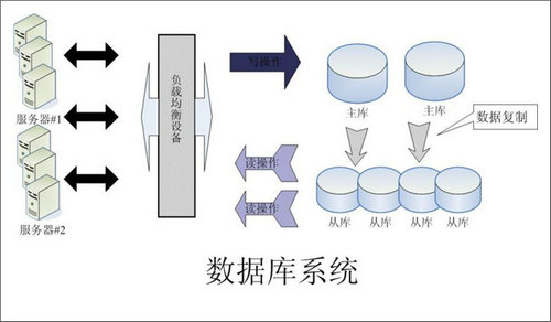 怎样的安博站官网登录入口可以提升企业的创新力与竞争力?