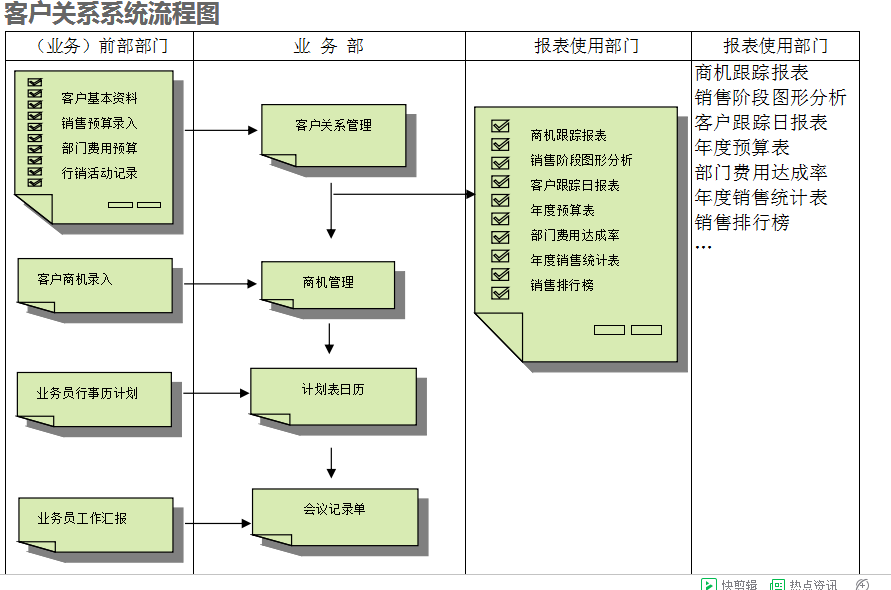 　安博站官网登录入口的具体操作步骤是怎样的