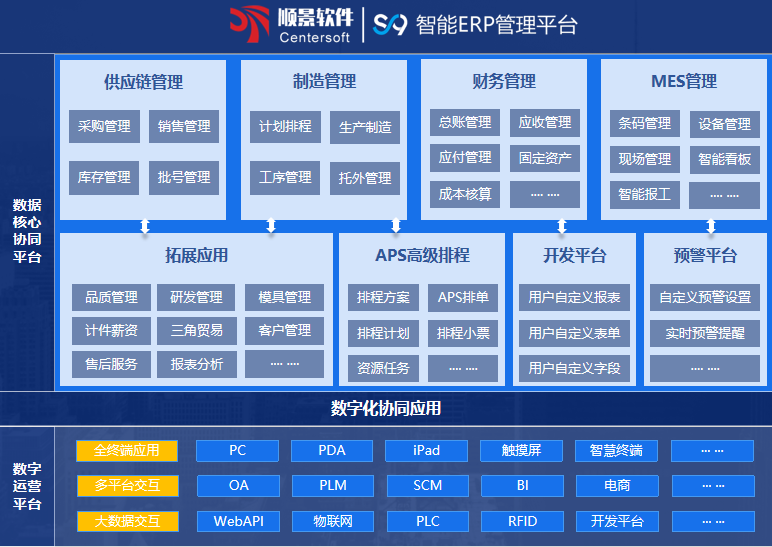 顺景S9 安博站官网登录入口