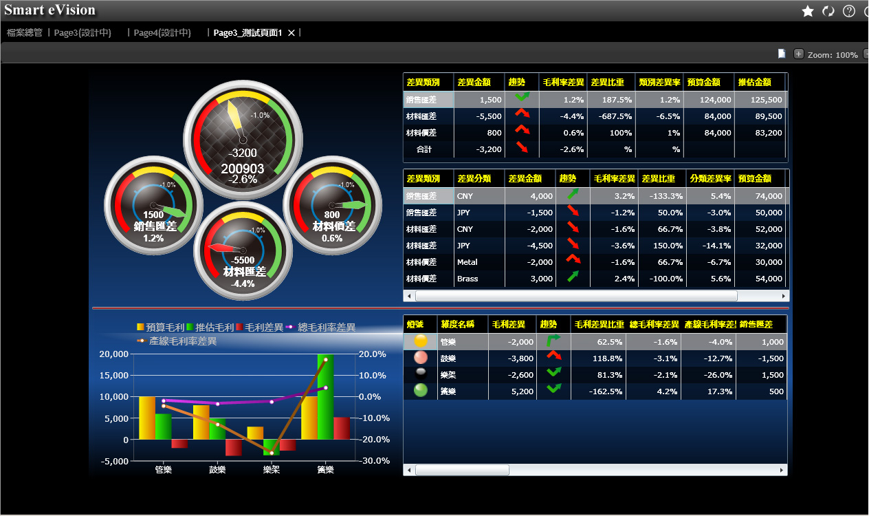 建立安博站官网登录入口的好处有哪些?
